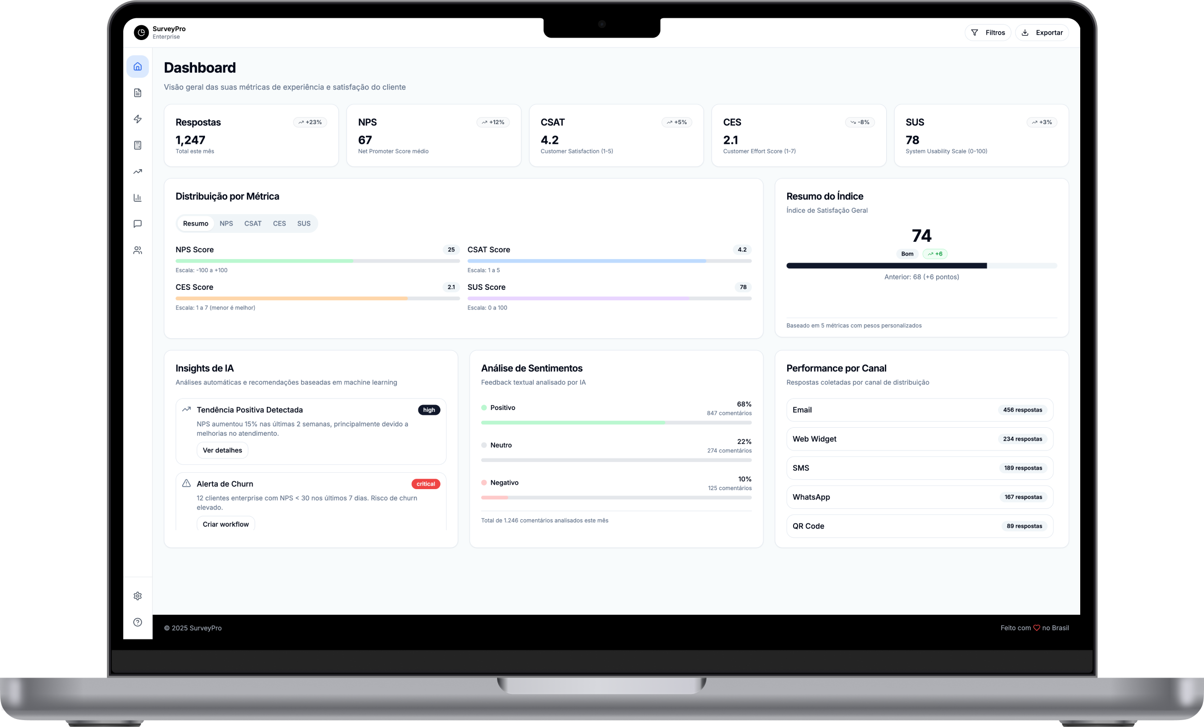 SurveyPro Dashboard